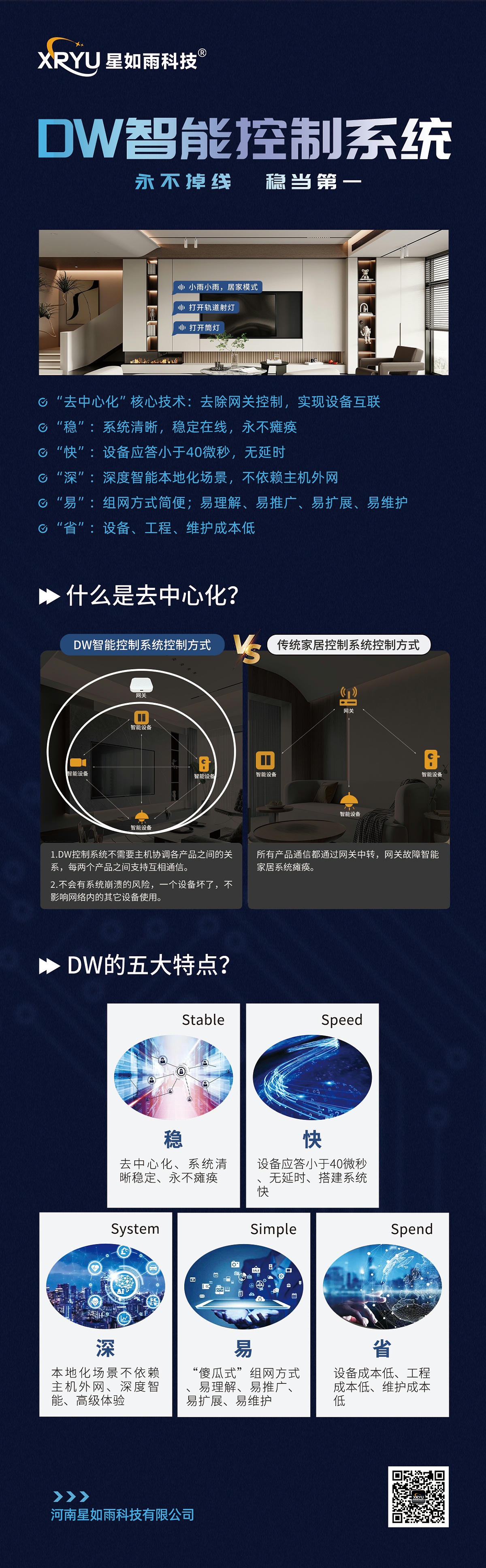 DW智能控制系統