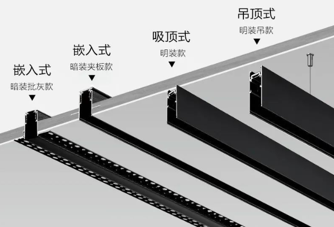 磁吸軌道圖